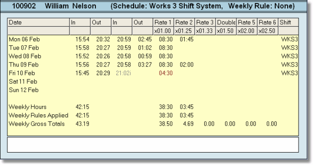 Schedules